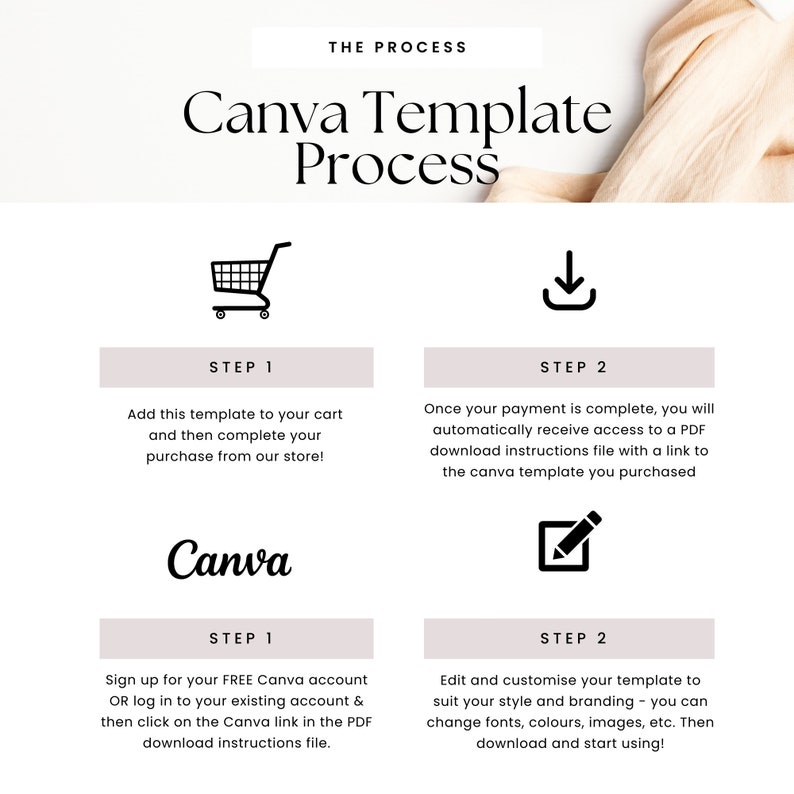 Doula price list, doula packages, doula resources, doula handouts, doula intake, doula marketing, doula welcome, doula pdf, printable, Canva image 6