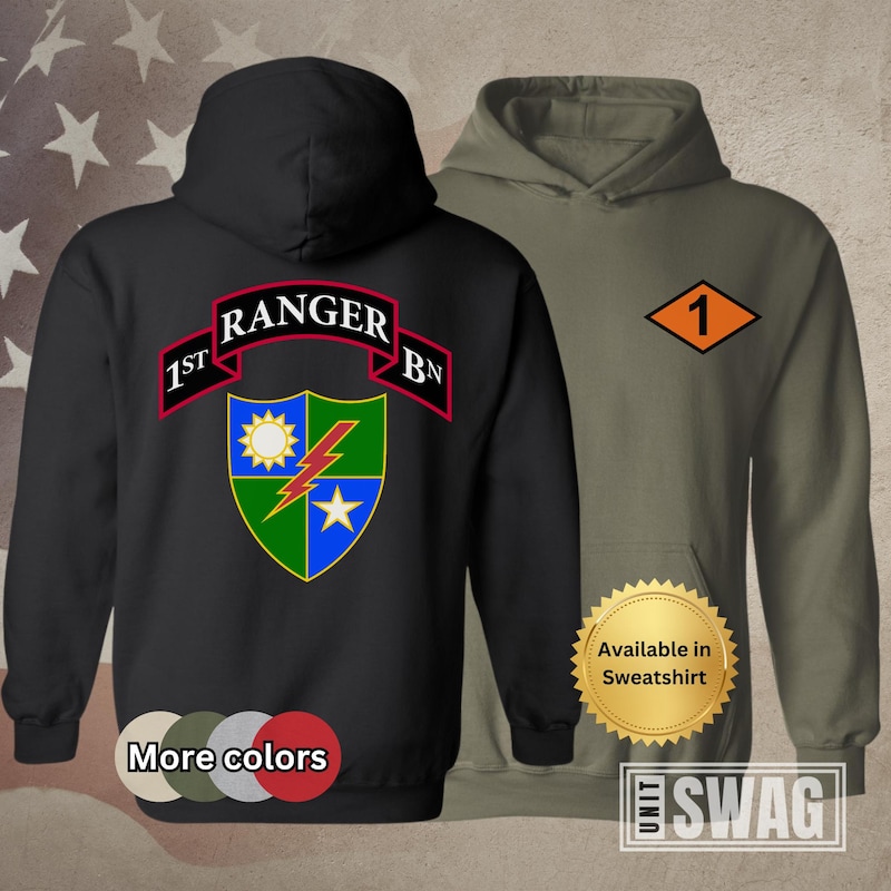unitswagstore - Etsy