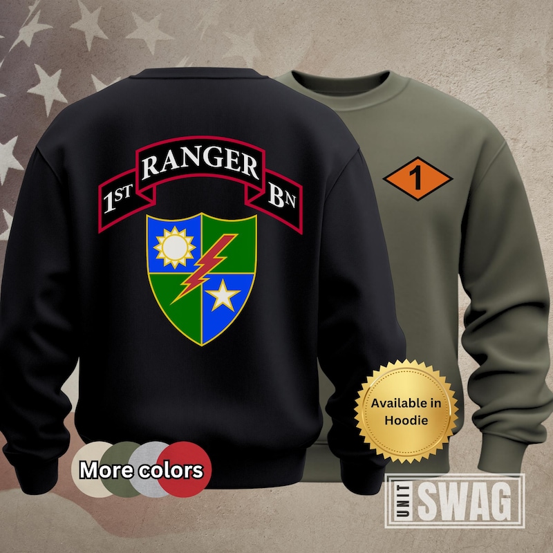 unitswagstore - Etsy