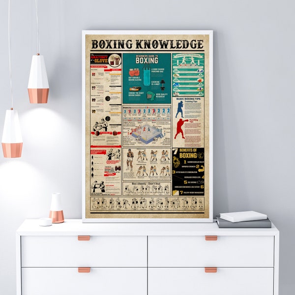 Boxing Knowledge Digital Files Poster, Boxing Knowledge Poster, Boxing Lover Gift, Boxing Print, Boxing Art Print, Boxing Wall Art, Boxing