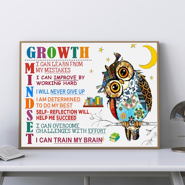 Grow Mindset teacher poster Digital Files, Teacher Mindset Poster Classroom School Psychology Decor Therapy Counselor, Teacher Owl Poster