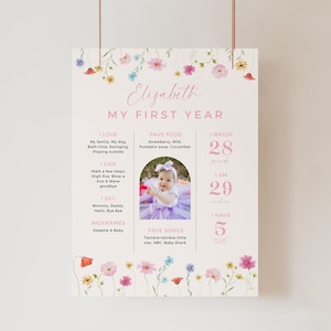 Wildflower Girl Primo compleanno Milestone Sign, Spring Flowers 1° compleanno Stats Board, Stampabile Milestone Poster, Modificabile Canva SSS1