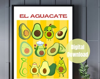Aguacate, Avocado, Arte della cucina, Arte dell'avocado, Arte del cibo, Arte della parete messicana, Stampa di avocado, Avocado stampabile, Citazioni latine, Opere d'arte da cucina