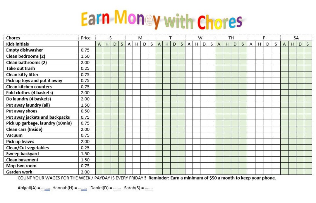 WEEKLY CHORE CHART for Multiple Kids (4 Kids) Customizable - Word ...