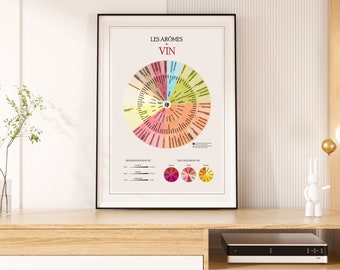 Affiche de vins français | 50 x 70 cm | Idée déco pour amateur de vin