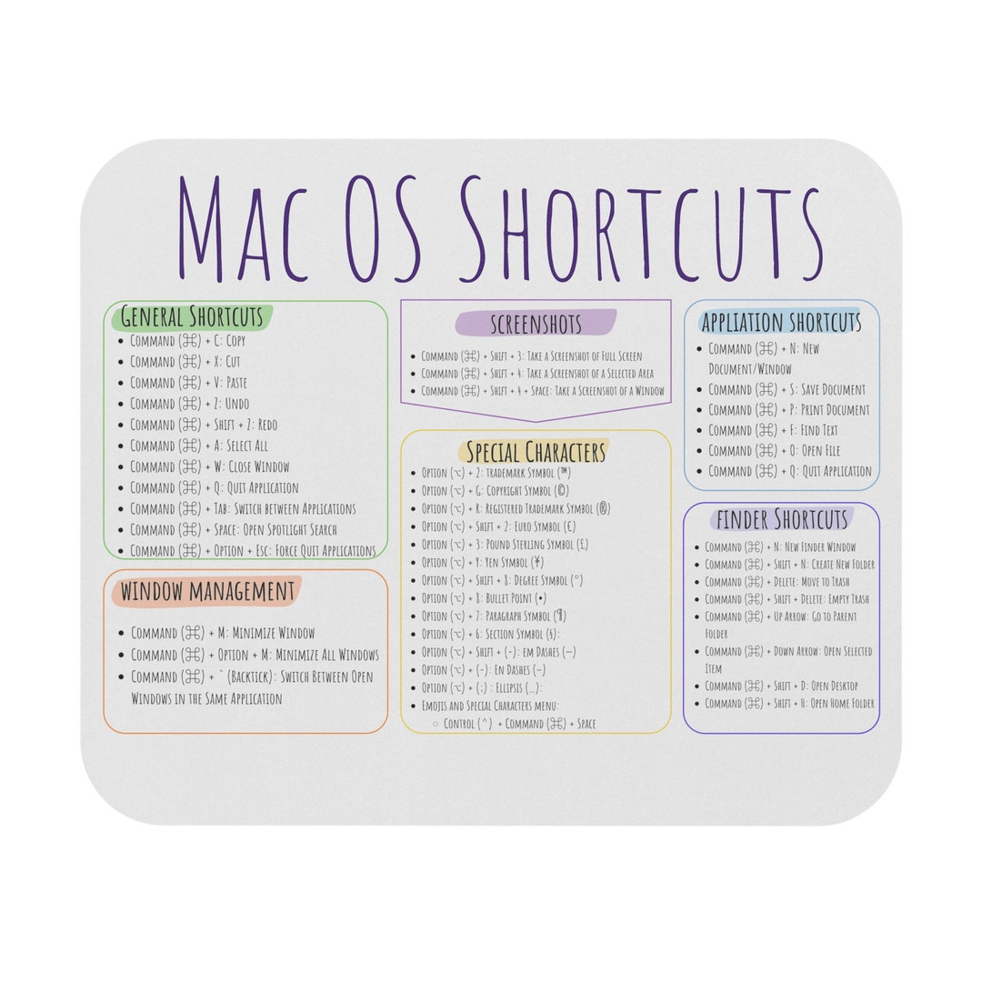 Mac OS Keyboard Shortcuts Mouse Pad (rectangle) Version 2; Mac Keyboard Cheat Sheet; Mac OS