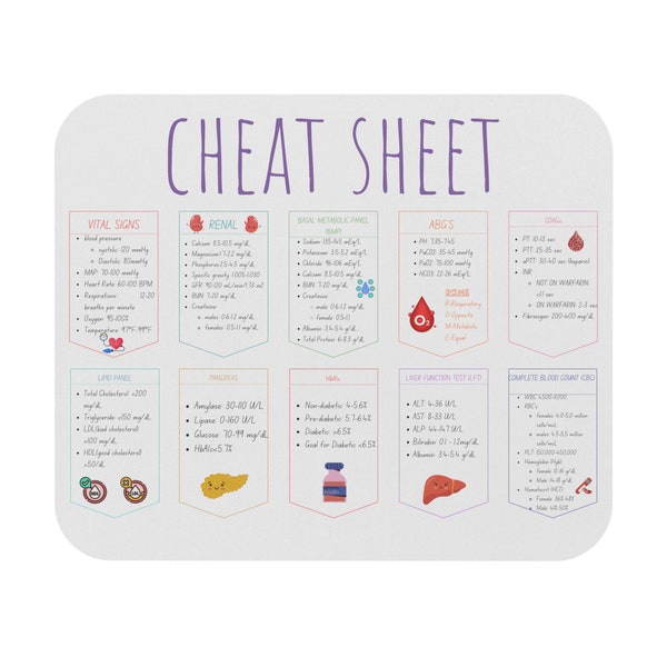 Health care reference guide Mouse Pad (Rectangle), nursing cheat sheet, vitals and lab values cheat sheet, nursing gift, nursing student