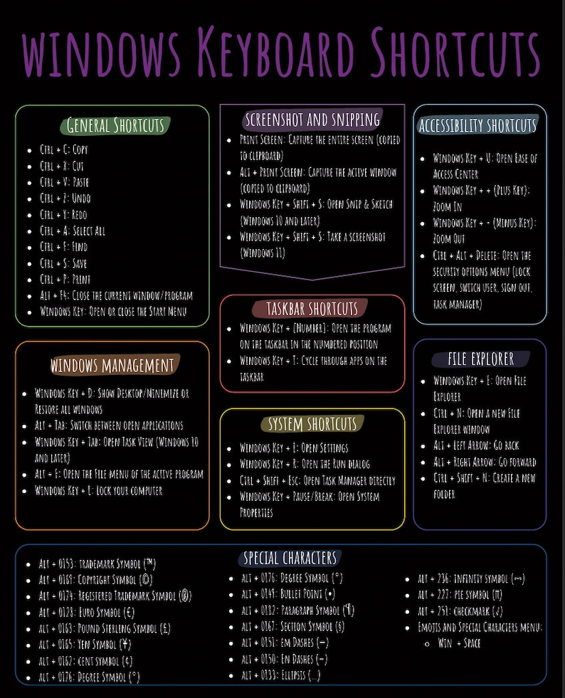 Windows Keyboard Shortcuts Digital Download Printable; DIGITAL PRODUCT ...