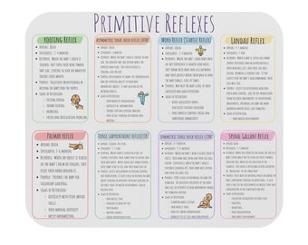 Primitive Reflexes Cheat Sheet Mouse Pad (Rectangle); therapy office decor; Baby milestones cheat sheet; Occupational Therapy cheat sheet