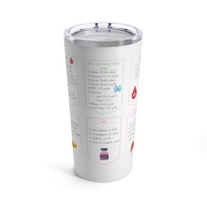 Nursing Cheat Sheet Tumbler 20oz, Gift for nurse, Nursing student gift, Nursing cup, nursing tumbler, nursing water bottle nurse cheat sheet