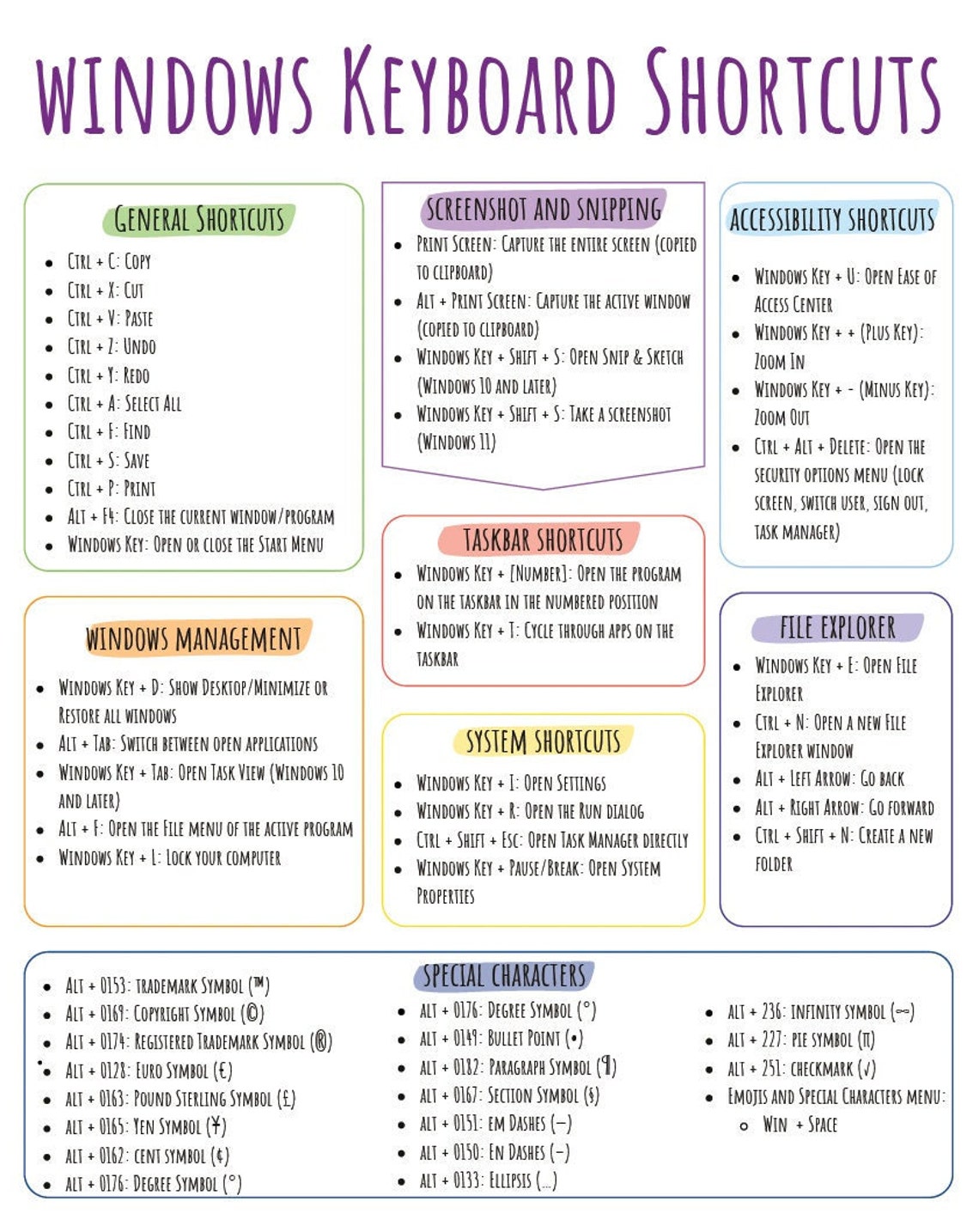 Windows Keyboard Shortcuts Digital Download Printable DIGITAL PRODUCT Windows Keyboard Shortcuts Digital Download Printable DIGITAL PRODUCT