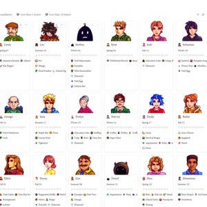 Pu&ograve; includere: Una griglia di ritratti di personaggi del videogioco Stardew Valley, ciascuno con un nome, una stagione e preferenze di regali. I personaggi sono visualizzati su uno sfondo bianco con un'intestazione blu.