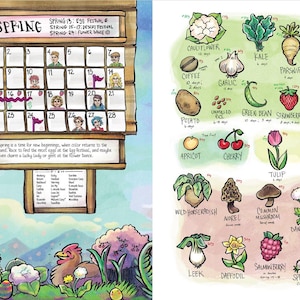 Pu&ograve; includere: Una pagina illustrata di un libro con un calendario primaverile e disegni di prodotti primaverili. Il calendario mostra date con piccole illustrazioni di personaggi. L'altra pagina mostra illustrazioni di verdure e fiori.