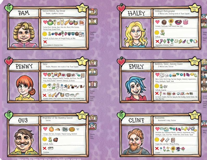 Pu&ograve; includere: Illustrazione colorata con sei schede personaggio con ritratti e dettagli. Ogni scheda ha un nome, una professione e un elenco di oggetti. Le schede sono su uno sfondo viola con elementi decorativi.