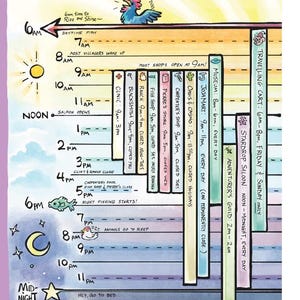 Pu&ograve; includere: Un grafico illustrato del ciclo giornaliero con un gallo, sole e luna. Dettaglia gli orari dei negozi, tra cui il museo, il saloon e Joja Mart, e attivit&agrave; come la pesca notturna. Il grafico &egrave; su uno sfondo viola.