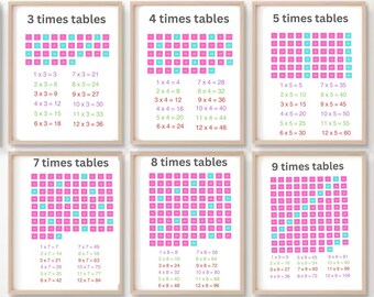 Printable Dinosaurs Multiplication Flashcards 1-12, Multiplication ...
