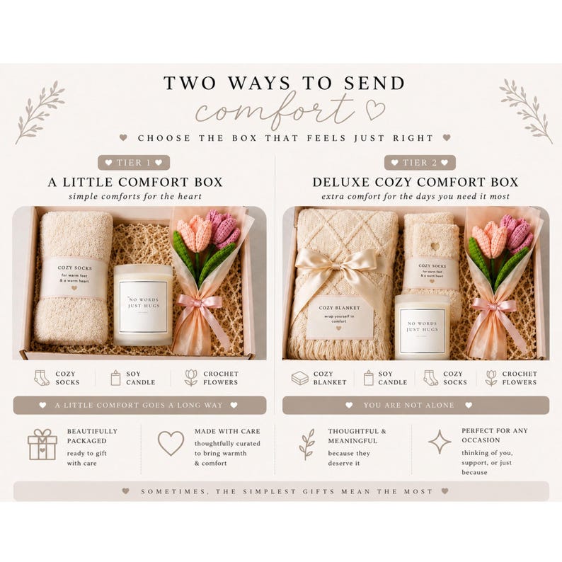 Comparison graphic showing the two tiers of gift boxes available, featuring a standard and deluxe comfort care package.
