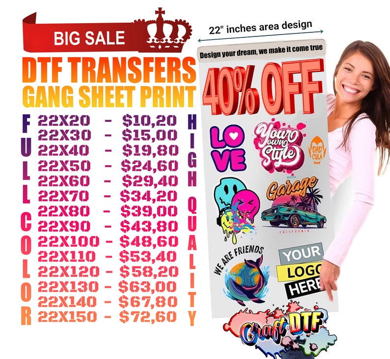 May include: A promotional image for DTF transfers, featuring a banner with "BIG SALE" and "40% OFF." The design area is 22 inches. The image includes various graphic designs, pricing, and the text "Design your dream, we make it come true."