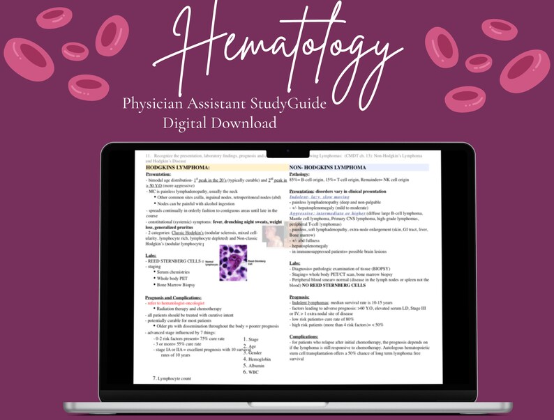 Hematology Comprehensive Study Guides | Digital Download | Physician ...