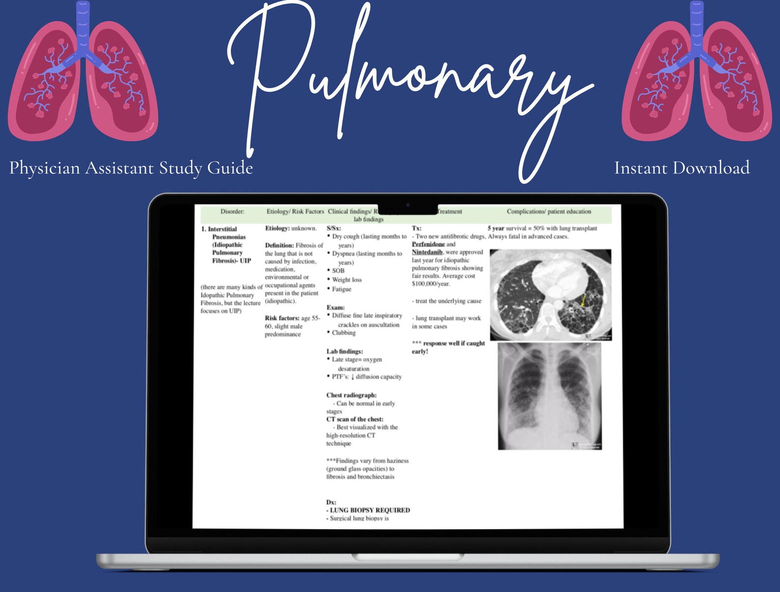 Pulmonary Comprehensive Study Guides | Digital Download | Physician ...