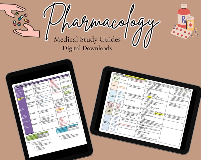 Comprehensive Pharmacology Study Guides | Instant Download | Medical ...