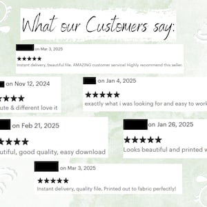 May include: A light green background with the text "What our Customers say:" in a handwritten style. Several customer reviews are displayed, each with a five-star rating and positive comments about the product.