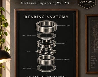 Bearing Anatomy Poster, Ball Bearing Diagram, Mechanical Engineering Digital Wall Art