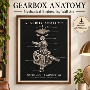 Könnte beinhalten: Ein gerahmtes Wandbild mit dem Titel Gearbox Anatomy, das eine Explosionszeichnung eines mechanischen Getriebes auf schwarzem Hintergrund zeigt, mit weißen Beschriftungen für Bauteile wie Befestigungen, Deckel und Wellen.