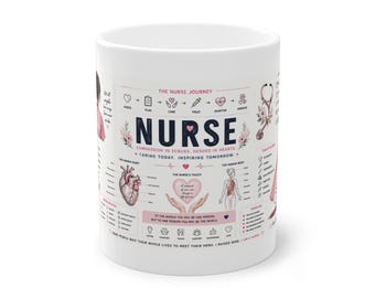 Nurse infographic mug | Medical illustrations, stethoscope, heart anatomy