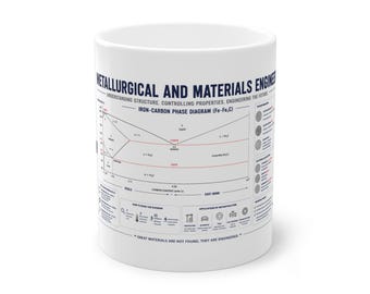 Metallurgical and Materials Engineer Mug, Iron Carbon Phase Diagram Mug, Metallurgy Gift, Materials Engineering Coffee Mug, STEM Gift