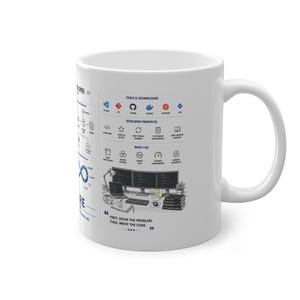 Software Developer Mug, Programmer Coffee Mug, Software Engineer Gift, Coding Mug, Developer Gift, Programmer Gift, Tech Mug, STEM Gift image 4