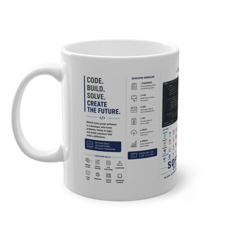 Software Developer Mug, Programmer Coffee Mug, Software Engineer Gift, Coding Mug, Developer Gift, Programmer Gift, Tech Mug, STEM Gift image 3