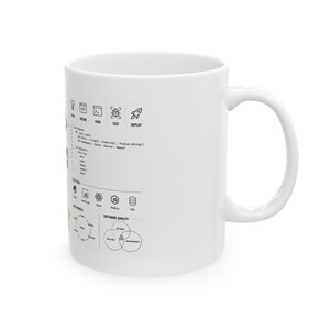 Mug Ingénieur Logiciel, Développeur Logiciel, Cadeau Programmation, Mug Programmeur, Informatique, Cadeau Tech, Mug Développeur, Cadeau STEM image 4