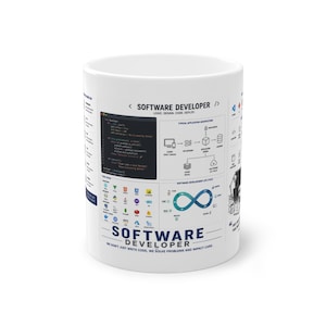 Software Developer Mug, Programmer Coffee Mug, Software Engineer Gift, Coding Mug, Developer Gift, Programmer Gift, Tech Mug, STEM Gift image 2