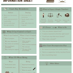 Könnte beinhalten: Informationsblatt "Court Anxiety Prep Kit" mit Abschnitten zum Ablauf des Gerichtstags, was zu erwarten ist und was man tragen/mitbringen soll. Enthält Illustrationen von Hammer, Waage und einer Person.
