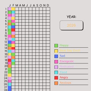 Un anno in Pixels Journal – Tracker annuale e revisione codificata a colori, Bullet Journal stampabile, download PDF