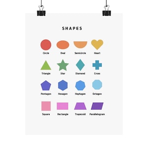 May include: A white educational poster titled SHAPES featuring sixteen colorful geometric figures arranged in four rows. Each shape is labeled with its name in black text, including circle, oval, semicircle, heart, triangle, star, diamond, cross, pentagon, hexagon, heptagon, octagon, square, rectangle, trapezoid, and parallelogram.