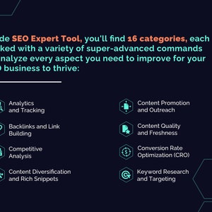 SEO Expert Tool: Revolutionize Your Digital Strategy with ChatGPT Keyword Optimization, Competitor Analysis, Quality Backlinks, Prompts image 6