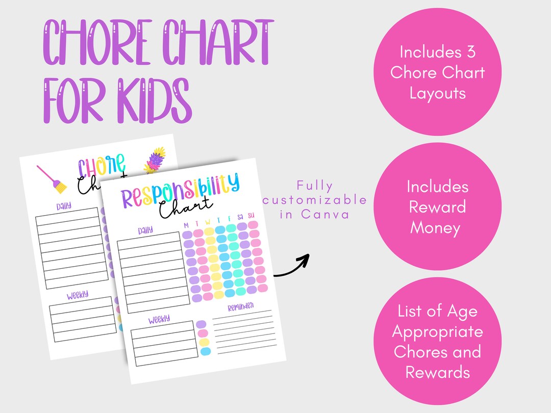 Editable Chore Chart for Kids Instant Access Etsy