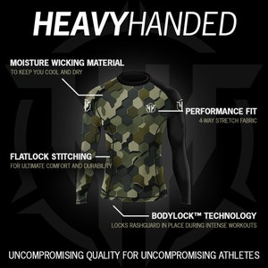 NeuralCam Olive BJJ Rashguard
