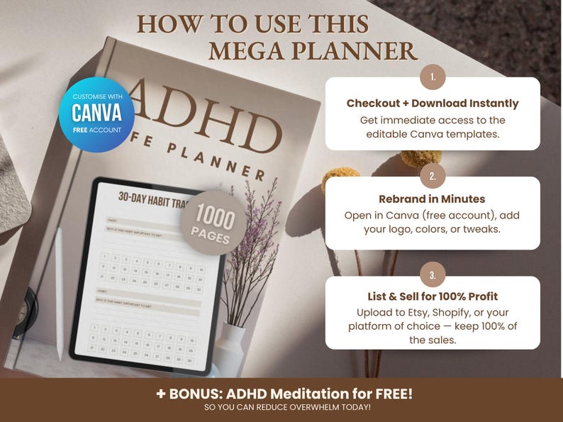 May include: An open planner with the text "ADHD Life Planner" and "1000 Pages". A tablet displays a 30-day habit tracker. The image includes instructions on how to use the planner, including Canva customization and selling options.