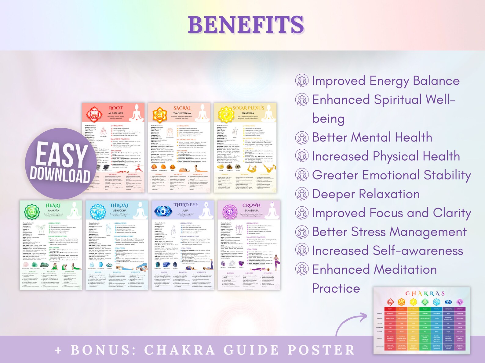 Chakra Guides Printable, Instant Download Chakra Balancing Guides ...