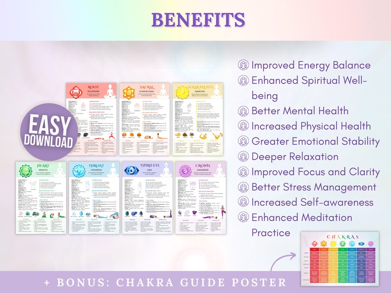 Chakra Guides Printable, Instant Download Chakra Balancing Guides ...