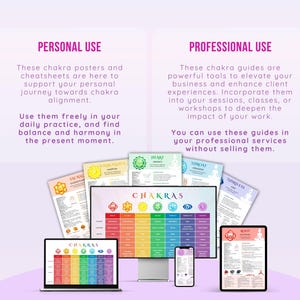 7 Chakra Guide Printable Posters: Chakra Balancing Reiki Healing (PDF ...