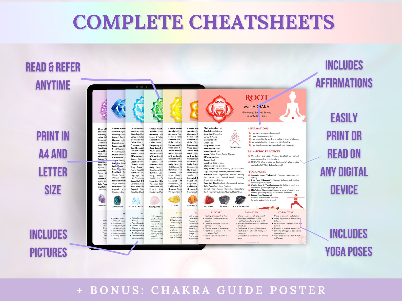 Chakra Guides Printable, Instant Download Chakra Balancing Guides ...