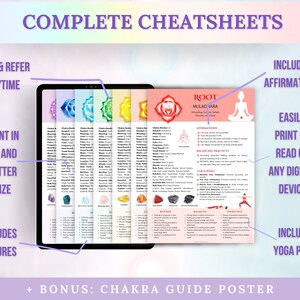 Chakra Guides Printable, Instant Download Chakra Balancing Guides ...