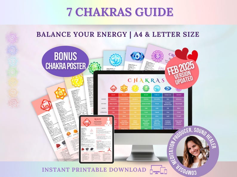 Chakra Guides Printable, Instant Download Chakra Balancing Guides ...