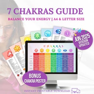 Chakra Ratgeber Printable, Sofortiger Download Chakra Balancing Anleitungen, Reiki Heilsteine, Chakra Chart Download, Chakra Poster Anleitung PDF