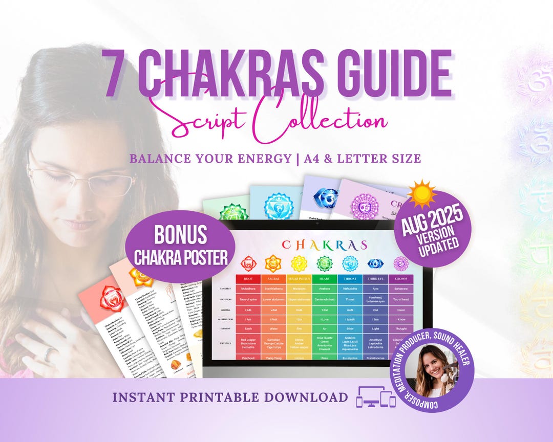 7 Chakra Guide Printable Posters: Chakra Balancing Reiki Healing (PDF ...