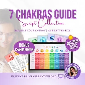 Pósteres imprimibles con la guía de los 7 chakras: Sanación Reiki para equilibrar los chakras (Descarga PDF en tamaño A4/Carta)